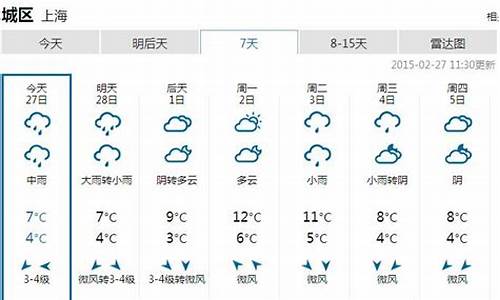 过去一周内上海气温_过去一周天气记录上海