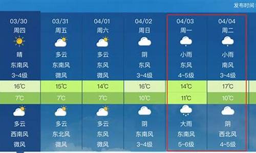 日照天气预报一周的天气_日照天气预报一周7天查询