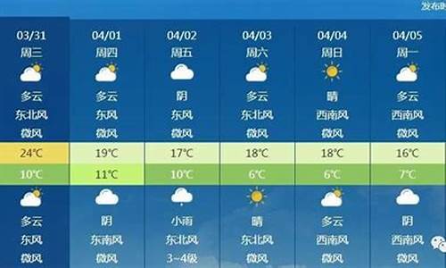 北京近一周天气预报七天查询结果_北京近一周天气预报七天查询结果表