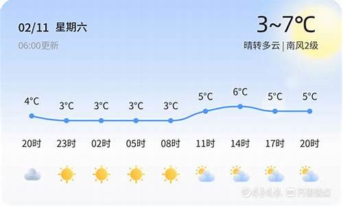 青岛天气10月_青岛天气1