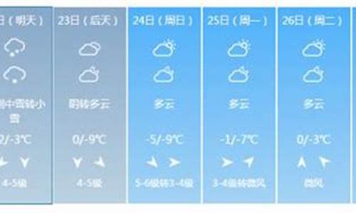 南京未来一周天气预报七天查询结果是什么样的_南京未来一周天气预报七天查询结果是什