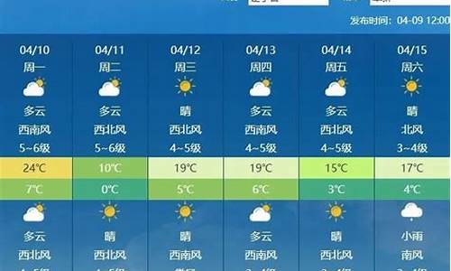 阜新天气预报一周 7天_阜新天气预报