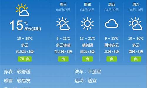 邢台天气天气天气预报_邢台一周天气预报天气最新消息新闻