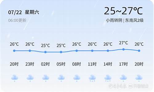 青岛天气空气质量_青岛空气质量实时数据