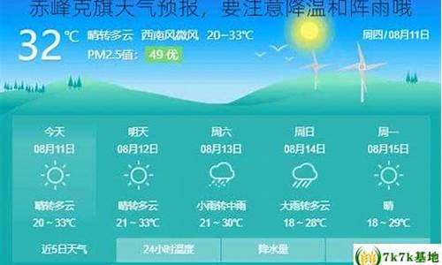 赤峰翁旗天气预报最新消息_赤峰翁旗天气预报最新消息新闻