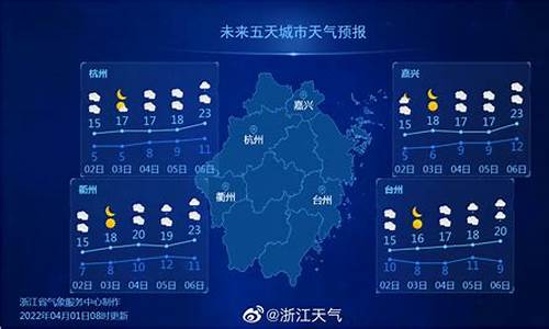 五一浙江天气预报查询_五一浙江天气预报