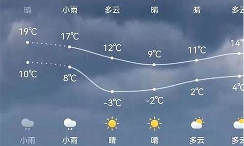 明天浦江天气预报24小时_明天浦江天气预报24小时