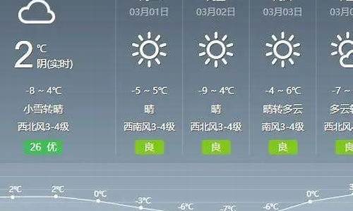 通辽地区天气预报未来30天_通辽天气预报一周7天10天15天