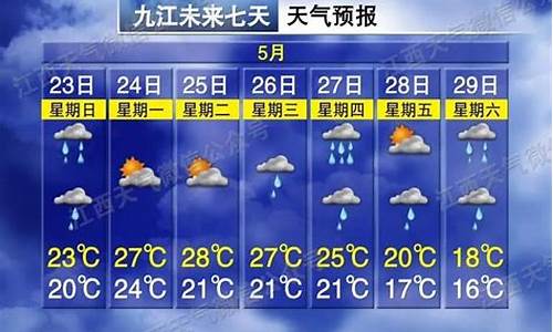 江西省天气预报土豆价格查询_江西省天气预报土豆