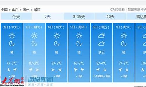 滨州天气预报_滨州天气预报未来15天