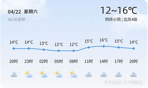 山东青岛平度天气预报15天_山东青岛平度天气