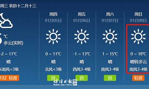 蚌埠天气预报10天准确最新_蚌埠天气预报15天查询结果