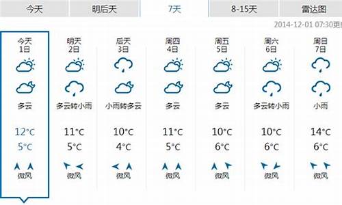 恩施市天气预报一周天气预报_恩施一周天气预报15天查询表最新消息