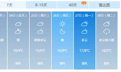 南昌未来40天天气预报情况表_南昌未来40天天气预报