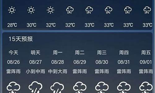 广州一周天气预报查询一周最新_广州一周天气最新预报情况