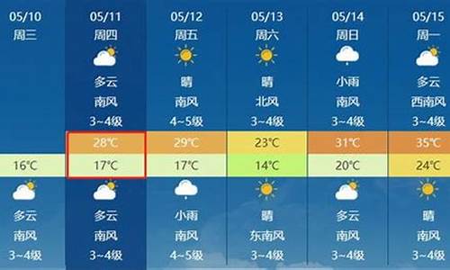 莱州天气预报一周天气查询最新消息_莱州天气预报2345今日详情