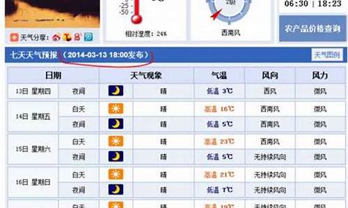 衡水深州天气预报15天_衡水深州天气预报15天最新消息查询