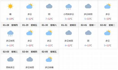 成都未来一周天气预报最新查询结果_四川成都未来一周天气预报