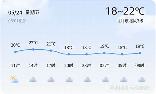 东营未来40天天气趋势_东营30天天气预报