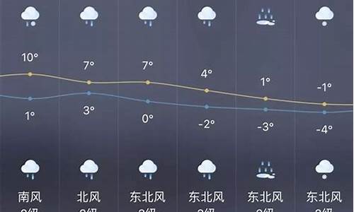 重庆一周天气预报查询表_重庆前一周天气预报查询