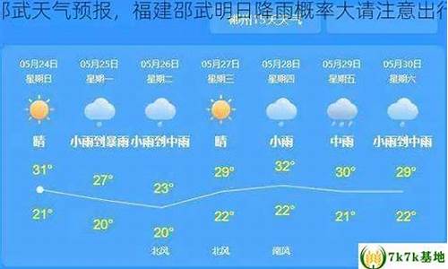 邵武天气预报15天天气查询_邵武天气预报一周天气