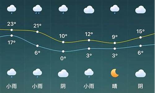 驻马店平舆天气预报40天_驻马店平舆天气预报