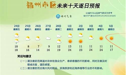 赣州十天天气_赣州十天天气情况