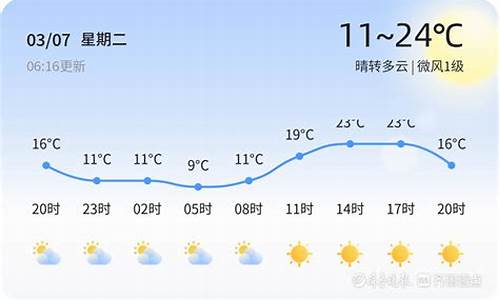 临沂天气预报十五天天气预报_临沂市天气预报未来15日语音播报