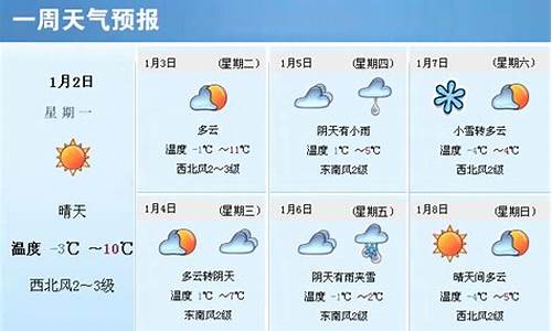 无锡一周天气预报15天情况分析最新消息最新_无锡一周天气预报15天查询