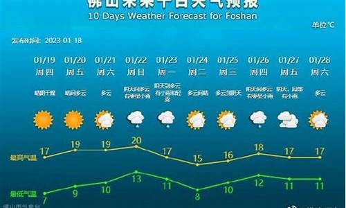 春节天气预报查询30天河南_除夕河南天气预报