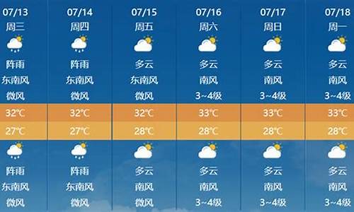 防城港天气预报一周天气预报_广西防城港天气预报天气预报