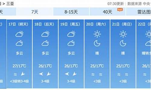 三亚天气情况_三亚天气情况最新