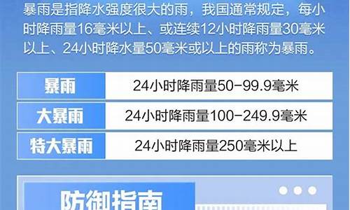 黑龙江伊春天气预报15天_黑龙江伊春天气预报15天查询结果