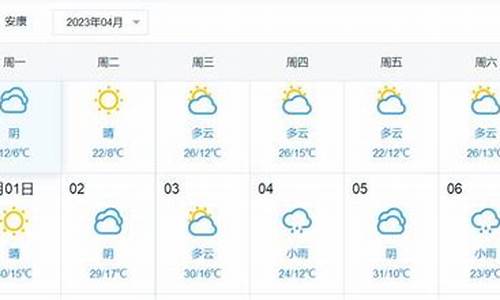 陕西安康天气预报最新今天_陕西安康天气预报